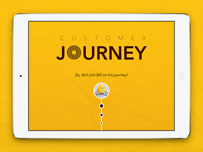 Customer Journey