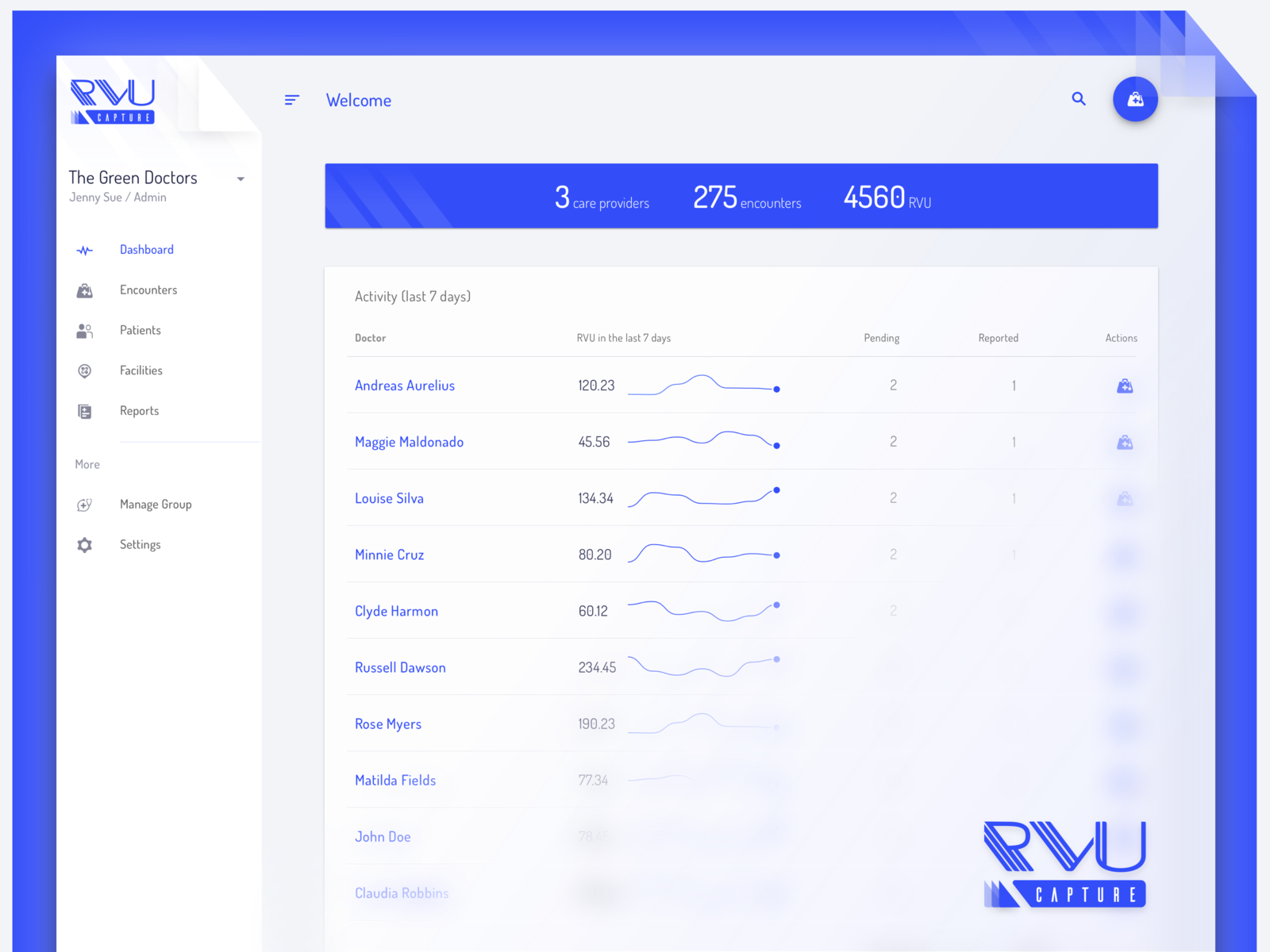 Material design web dashboard by CAT on Dribbble