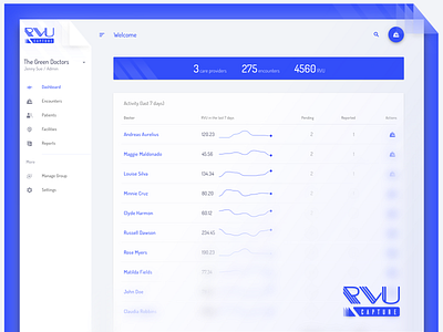 Material design web dashboard