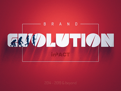 Presentation Cover brand and identity brand assets brand exploration branding card design lettering ui