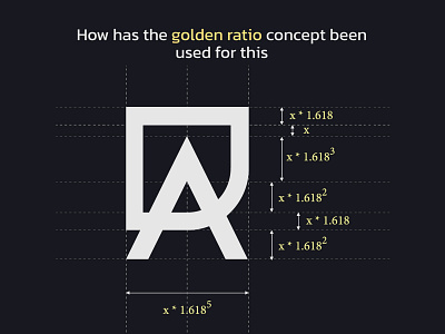 DJ Anu Logo Design with Golden Ratio