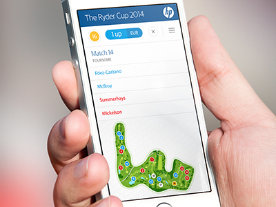 The Guardian Ryder Cup interactive - mobile