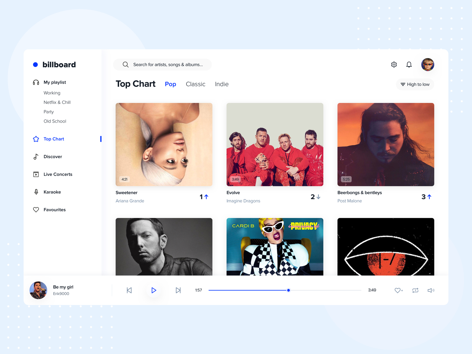 Billboard Music Streaming Application by Nastia Anikanova for IDAP on ...