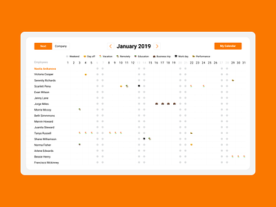 Calendar for Luntik HRS app dashboad design emodji employee product web