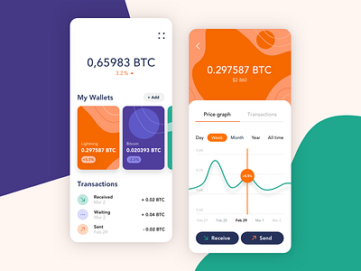 Bitcoin Wallet