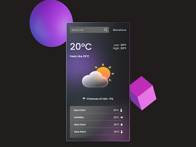 Weather Forecast UI