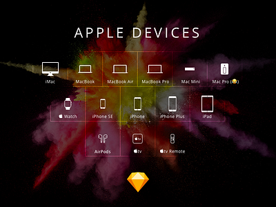 Apple Devices apple apple watch device devices freebie icons ipad iphone mac sketch vector