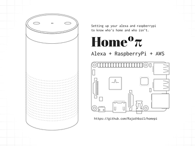 HomePi on GitHub alexa blueprint code echo github home illustration project raspberry raspberry pi schematic voice