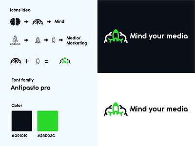 Mind you media branding clean design line icon logo typography uiux vector web