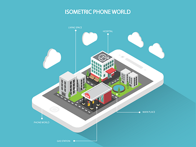 Isometric Mobile World