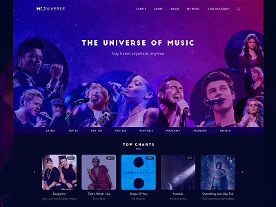 Muniverse artists dark theme genre music music player party podcasts songs streaming top charts tunes universe