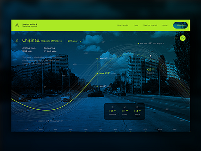 Weather archive & Statistical forecast