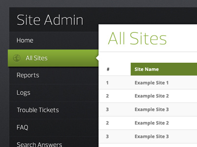 Manage Sites admin backend green manage navigation site administration ui