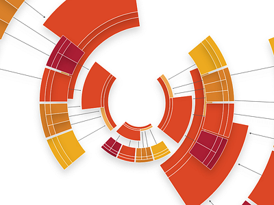 Lost graphic from the 2013 chart graphic orange