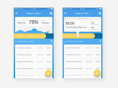 Pocket App app financial fintec progress