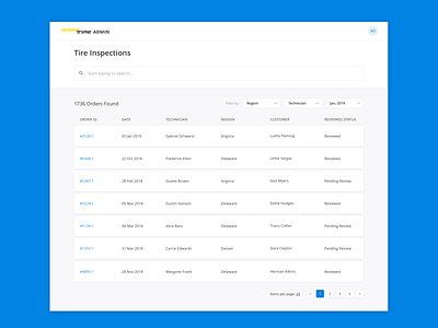 Asap Tires - Admin Dashboard automotive data ui deisgn ux design visual design web