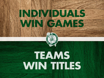 Celtics locker room sign basketball boston celtic celtics futura green motivation nba parquet sign sports type typography wood