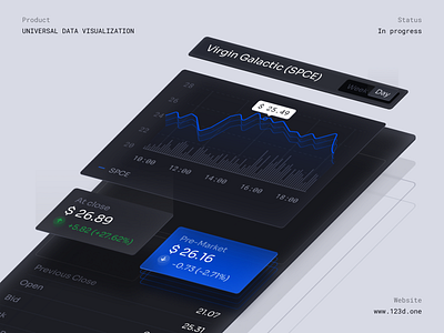 Universal Data Visualization | Coming soon