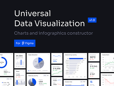 Meet Universal Data Visualization v1.0 123done analytics bar chart charts component dashboard data data visualization dataviz doughnut figma graph infographic table template ui universal data visualization widgets