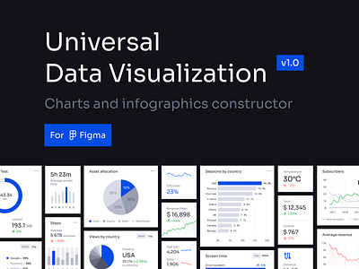 Meet Universal Data Visualization v1.0