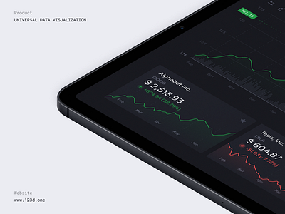 Universal Data Visualization | Dashboard