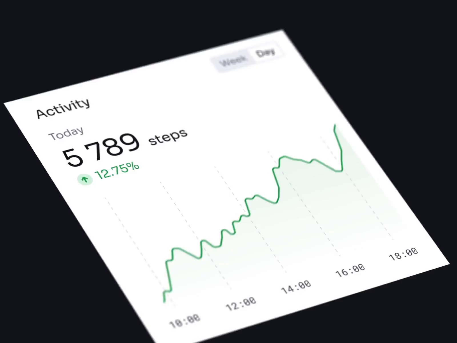 Universal Data Visualization V1.0 By Dima Groshev | 123done On Dribbble