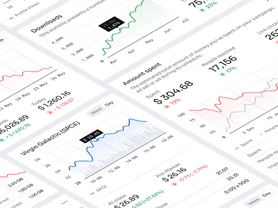 Universal Data Visualization v1.0 | Line Graph 123done analytics bar component dashboard data data visualization dataviz figma graph infographic line graph table template ui universal data visualization