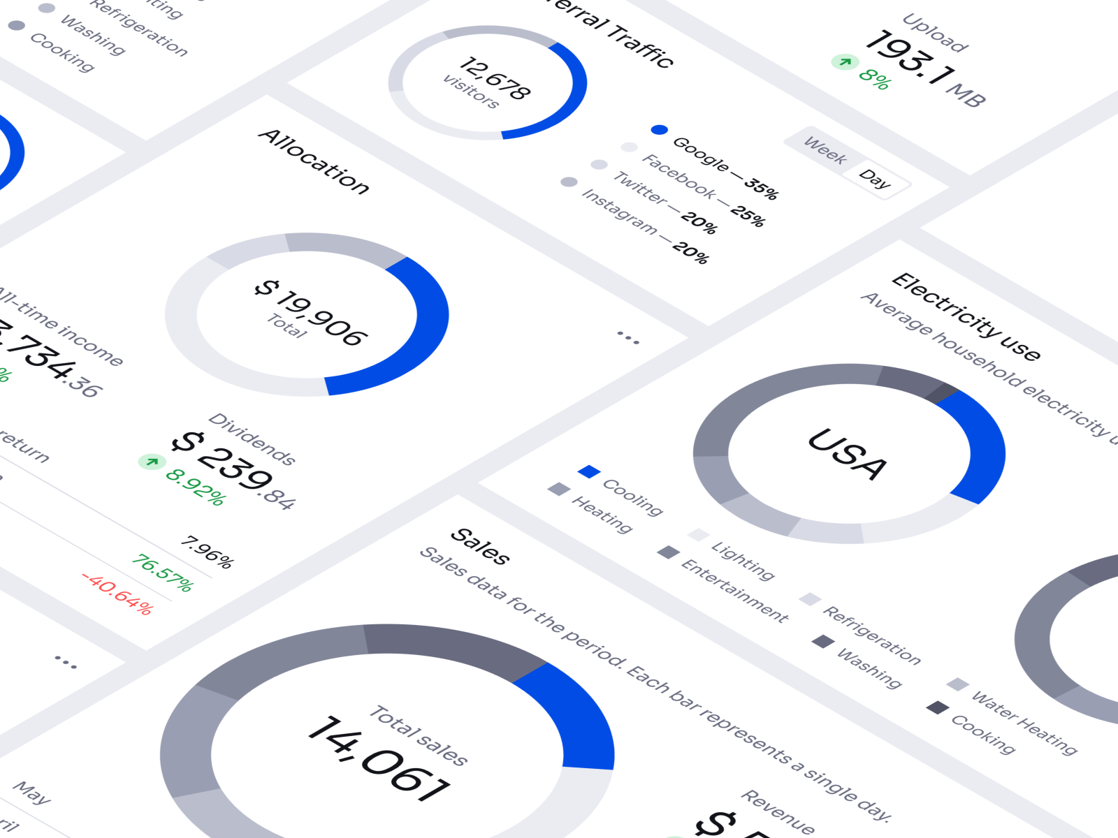 Everything About Donut Charts [+ Examples] | EdrawMax