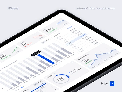 Universal Data Visualization | Dashboard 123done analytics customers dashboard data data visualization dataviz figma finance infographic money orders revenue sales table traffic universal data visualization widgets