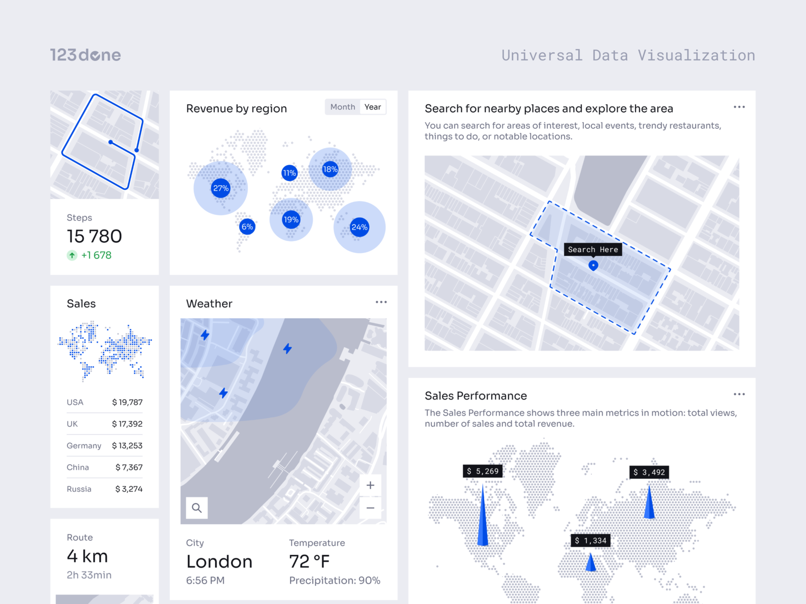 Universal Data Visualization | Maps by Dima Groshev | 123done on Dribbble