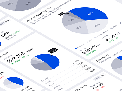 Universal Data Visualization | Pie Chart 123done analytics chart charts dashboard data data visualization dataviz figma infographic pie chart template ui universal data visualization widgets