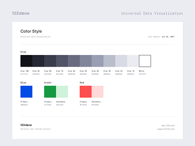 Universal Data Visualization | Styleguide 123done color color palette design system figma fonts guides style guide styleguide template universal data visualization