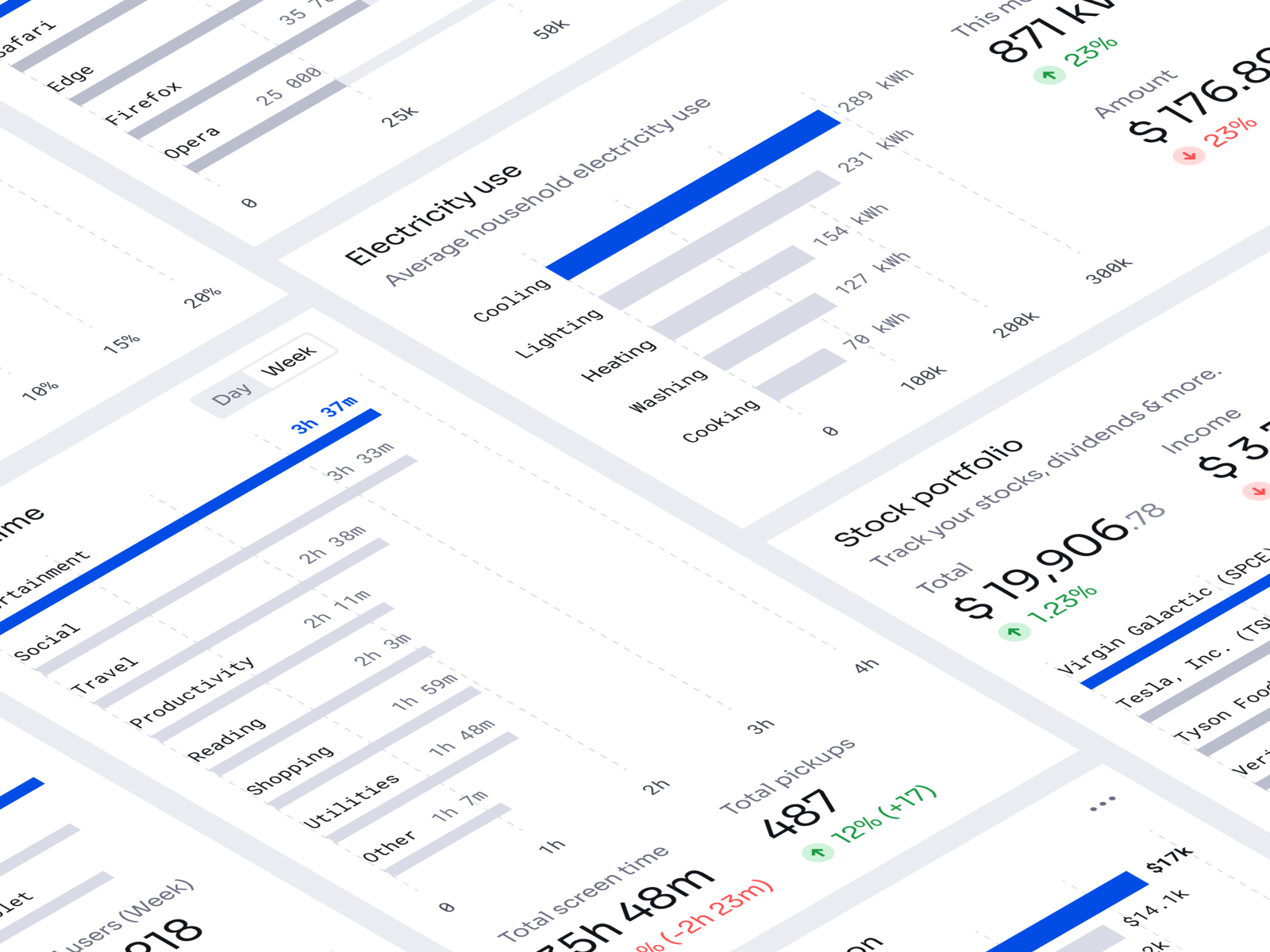 Universal Data Visualization Bar Chart (Horizontal) by Dima Groshev