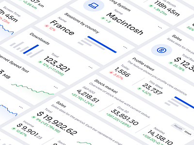 Universal Data Visualization | Number 123done analytics chart charts component dashboard data data visualization dataviz figma graph infographic number template ui universal data visualization widgets