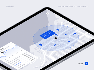 Universal Data Visualization | Dashboard 123done analytics dashboard data data visualization dataviz figma flight infographic maps rent route table travel trip universal data visualization vector map widgets world map