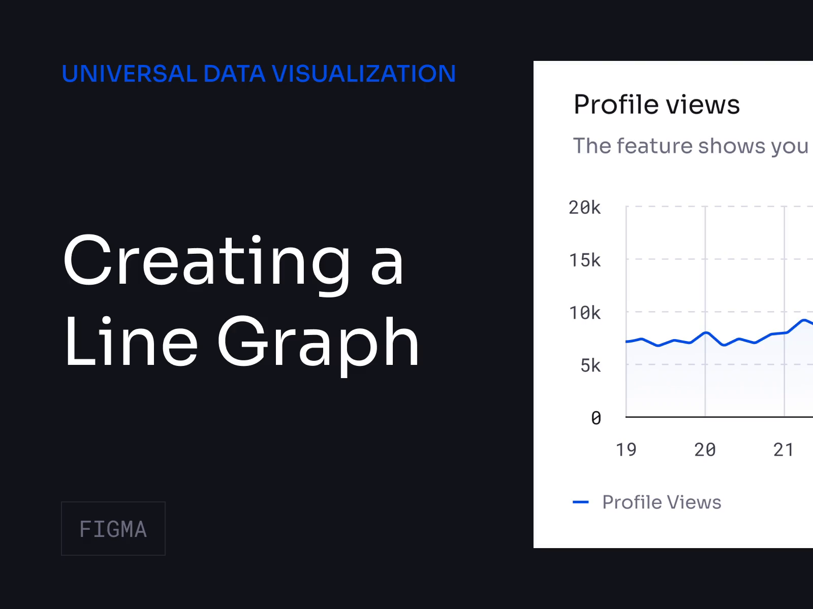 Universal Data Visualization | Creating A Line Graph By Dima Groshev ...