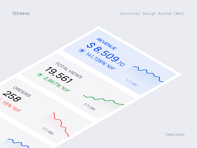 Universal Design System (Web) | Templates