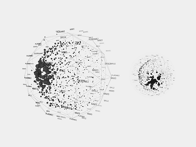 Particle sphere encoding