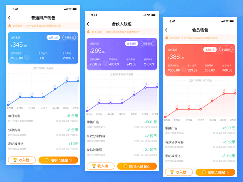 Wallet app ui ux