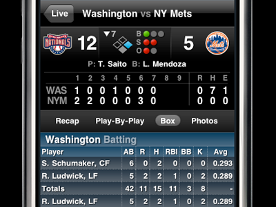 AP Sports: Baseball boxscore