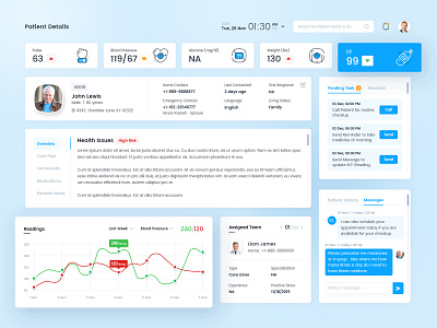 Old Patient Monitoring Dashboard app awesome blue dashboad design doctor graph illustration line icons medical app medical icons medical illustration minimal modern old patient patient app patient monitoring ui ux