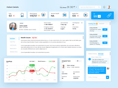 Old Patient Monitoring Dashboard