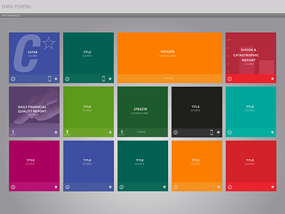 Data Portal My Channels