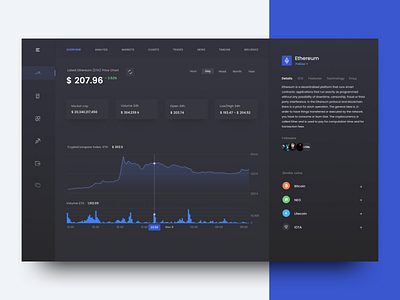 ⚡️Crypto compare - dark theme ⚡️ black blockchain blockchain cryptocurrency chart crypto dark dashboard ethworks graph technology ui ux