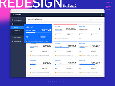 全链路监控 design web