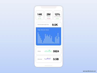 Google Analytics mobile version redesign accessible analytic google google analytics mobile ux