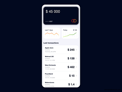 Digital Card Wallet app