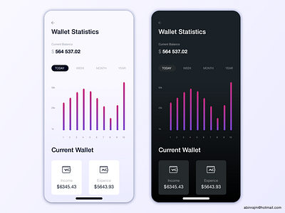 Cryptocurrency Wallet accessible analytic categories color theory dashboard ux