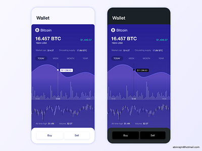 Cryptocurrency Wallet Bitcoin Detail Page analytic bitcoin wallet cryptocurrency cryptocurrency app dashboard mobile ux wallet