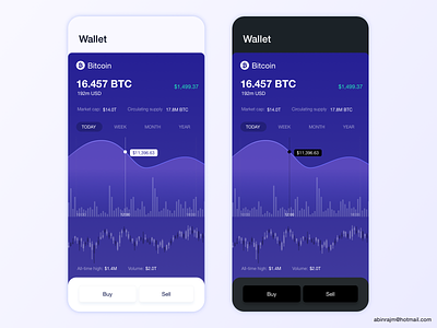 Cryptocurrency Wallet Bitcoin Detail Page